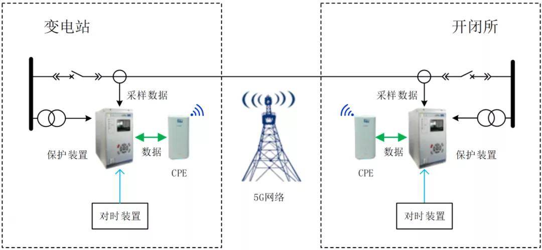 3180上的差动挂轮怎么搭_滚齿机差动挂轮图解