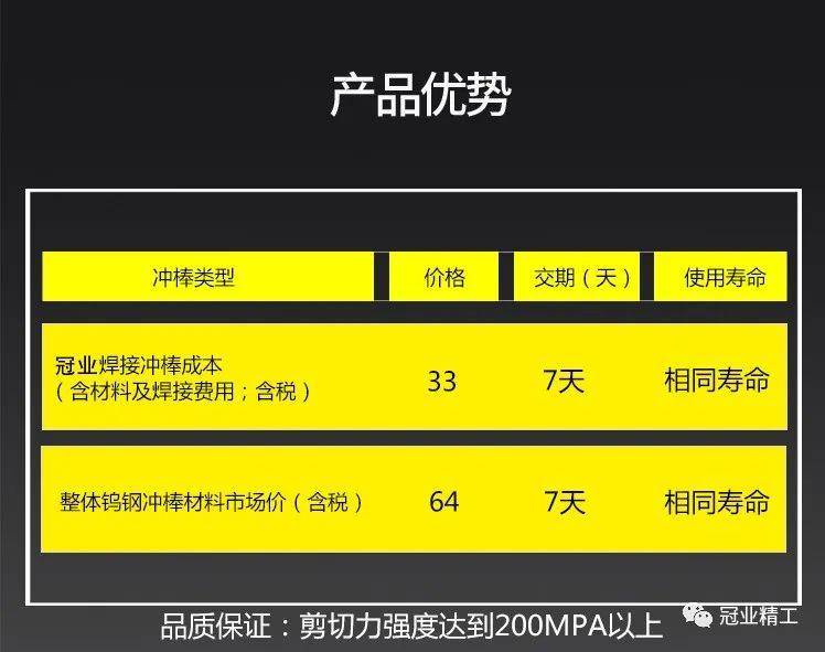 焊接|焊接还能这样玩？——冠业精工带你了解不一样的焊接新潮