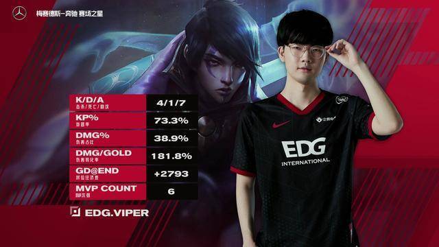 〖lpl2021春季赛开始时间lpl春季赛2021结束时间〗