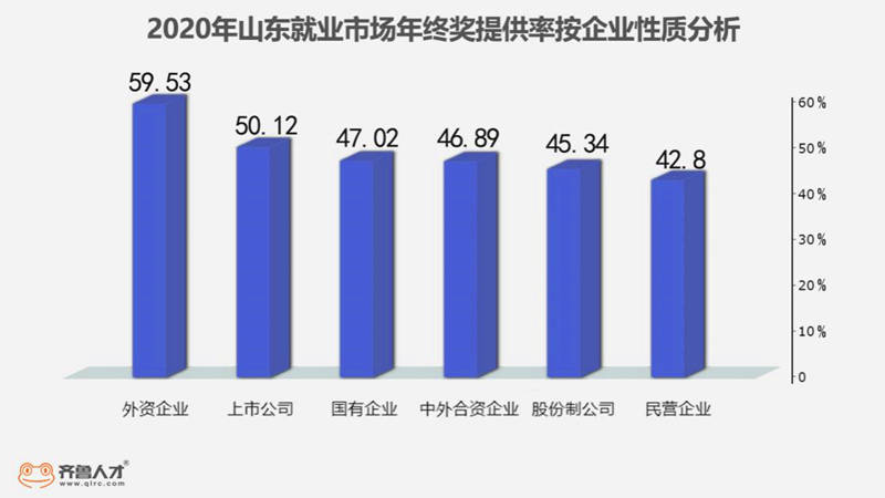 在华外资企业如何计算gdp_外资企业公章图片