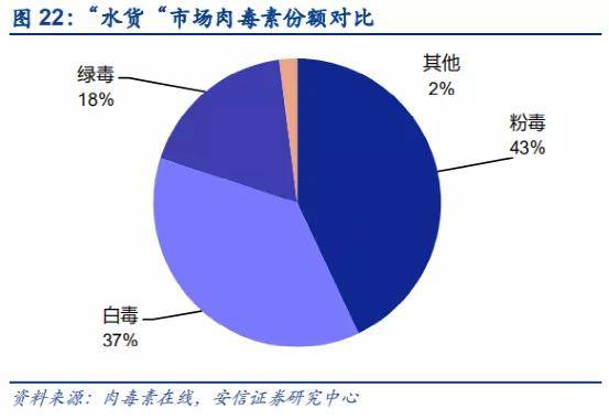 潜在国民收入与潜在gdp_A不在服务区 投资必看的67张图表 第一张图 自1977年以来标普500指数成分股的市净率.(3)