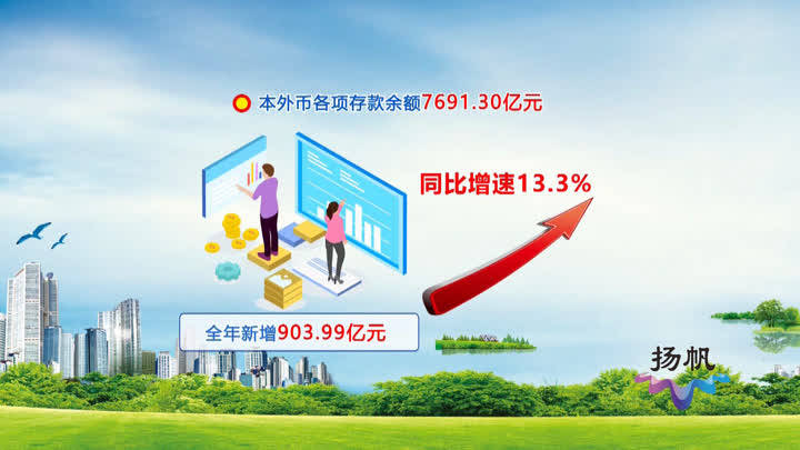 2020年扬州各市gdp_2020年扬州规划图(3)