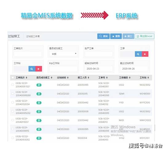 生产|MES系统与ERP系统集成案例