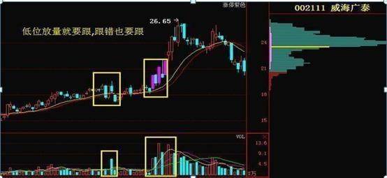 股票做t怎么计算收益 a56497c9bb0542dfb912b1ad15b35a9e.jpeg