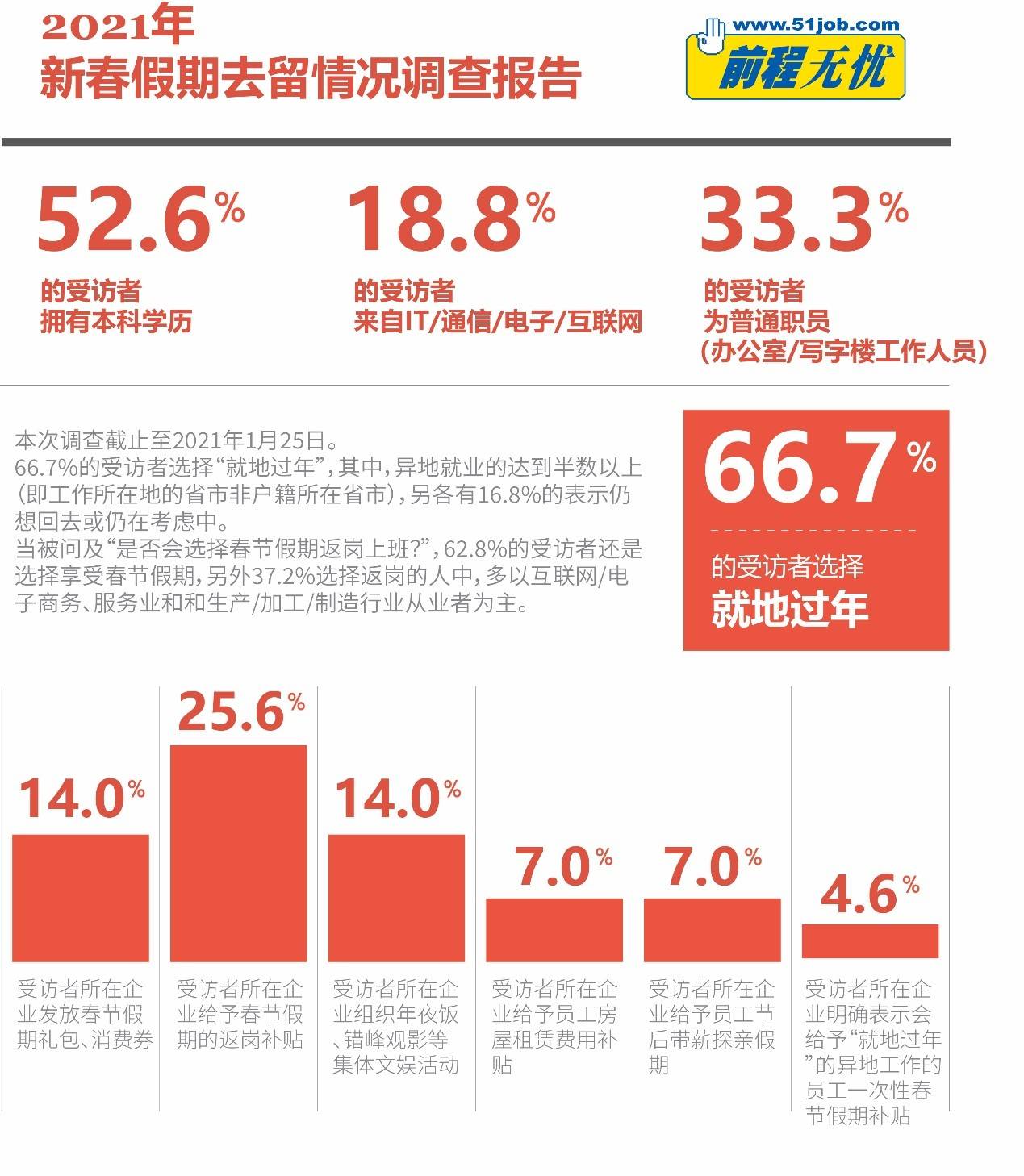 外来人口长兴过年政策_薛之谦天外来物图片(3)