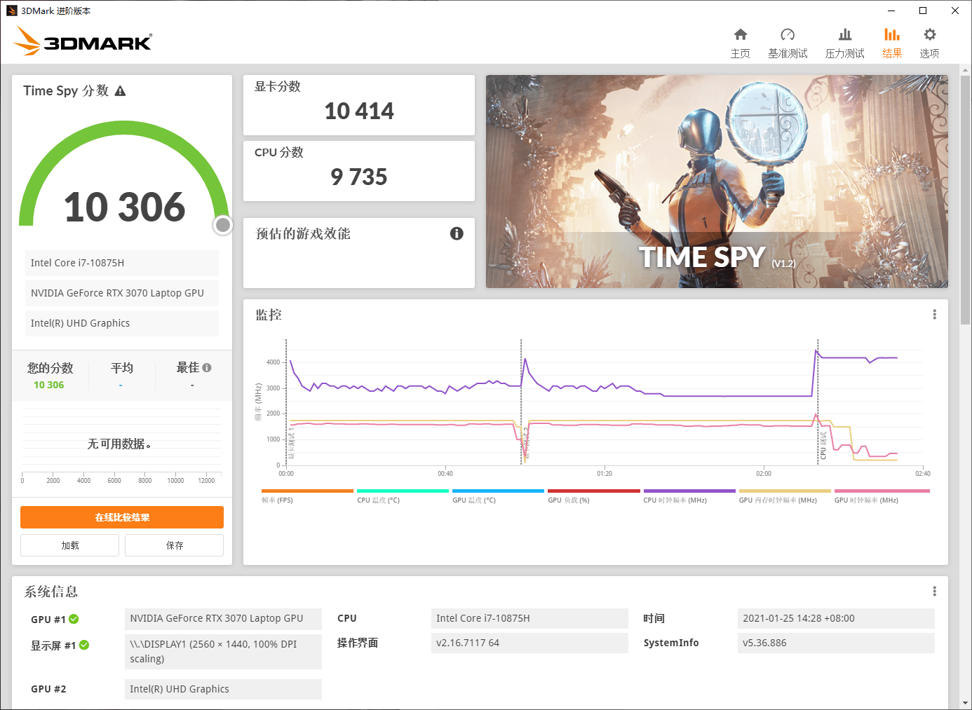 性能|RTX 3070游戏本真香！机械革命钛钽Plus拆解测试