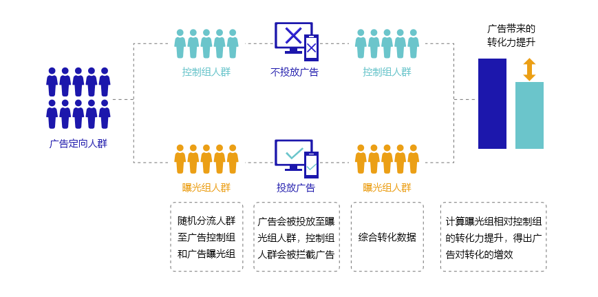 2cdfb58575774daea9cddf9202dd26f5.png