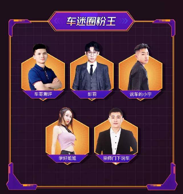 老司机来了!快手"开车",刚上路一年就"超速"