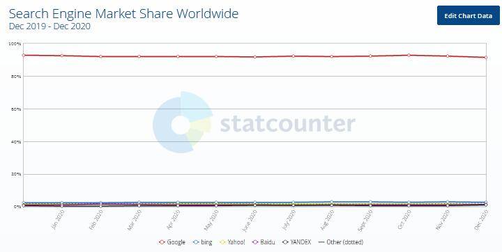 简搜排行榜_简搜排行榜——您可信赖的消费参考