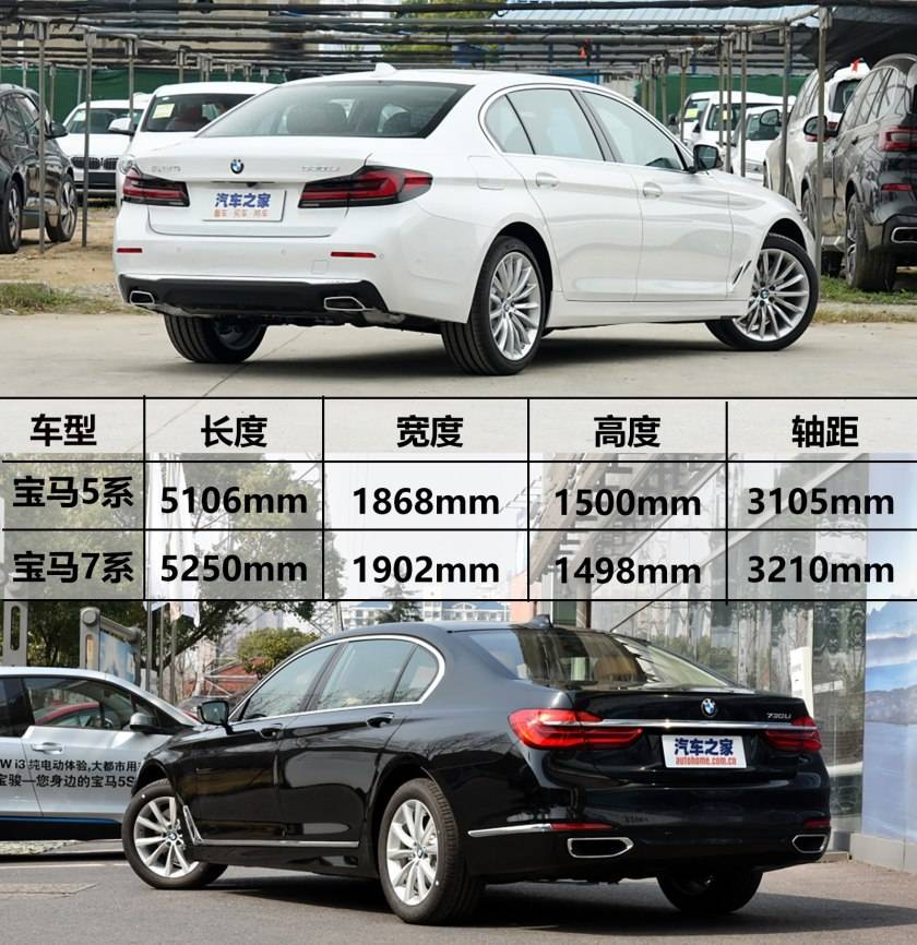 花5系的钱入手宝马豪华旗舰!