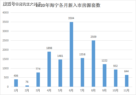 许镇2021年经济总量_2020年经济总量(2)