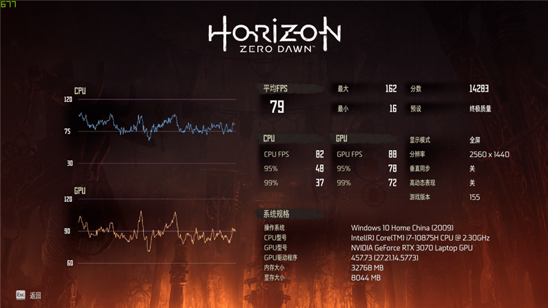 Spy|2K高刷不是梦！机械革命钛钽Plus游戏本评测：RTX 3070晋级万元档新王