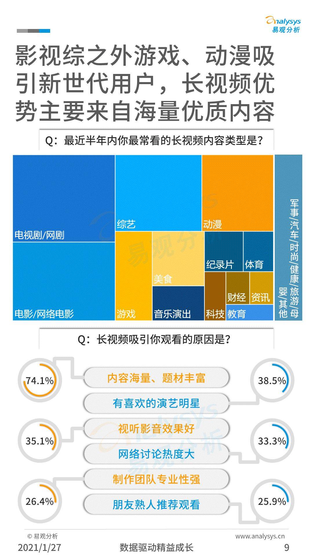 中国2020出生人口视频_中国出生人口曲线图(2)