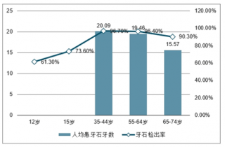 印度一共有多少人口2021_印度近半人口露天排便(3)