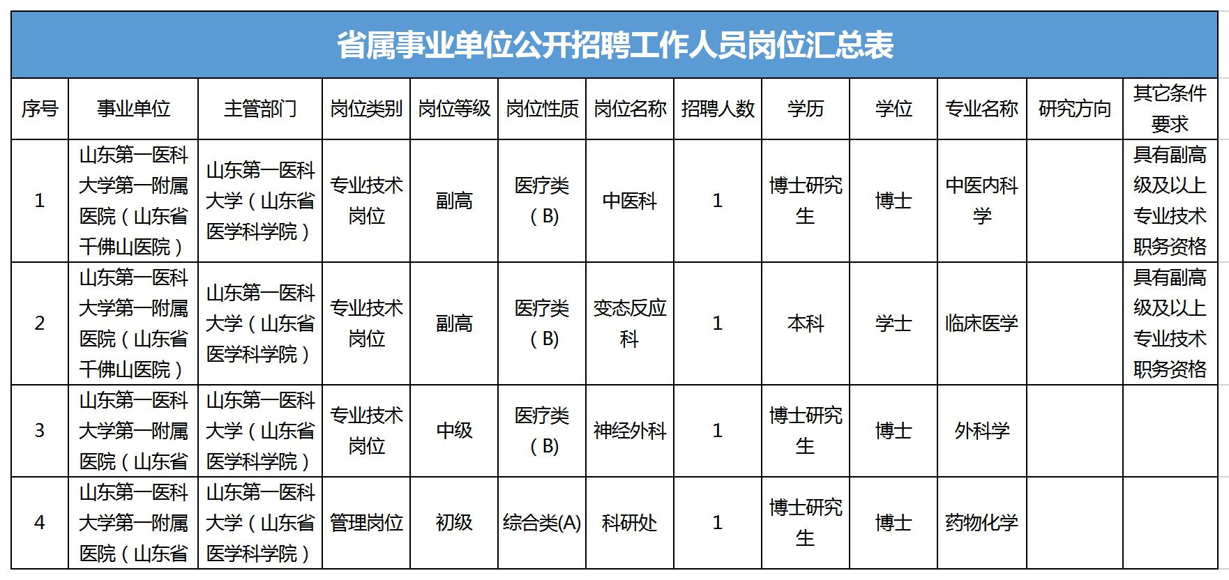 2021兖州人口_兖州一中图片