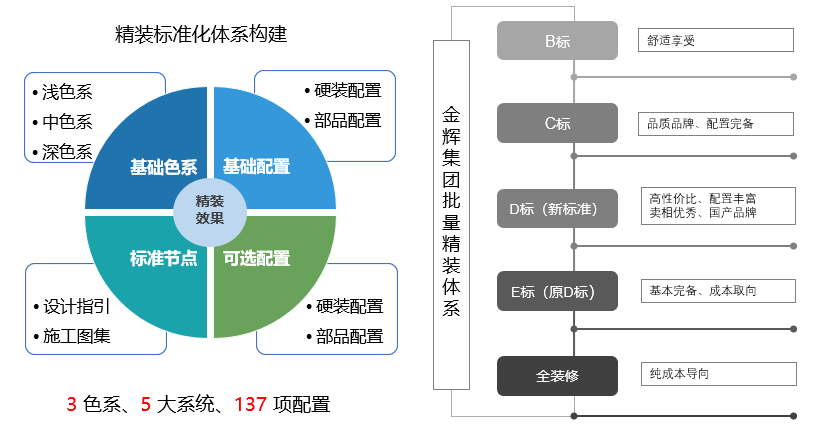 江山市人口2021_江山市地图(3)