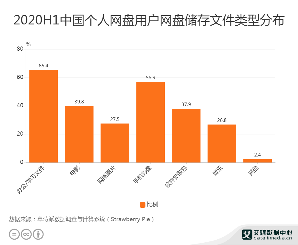 唐山最新人口数据出炉 看看哪里人最多(3)