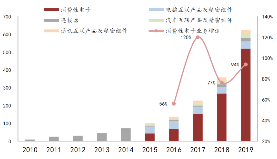 单立人口川念什么_一文看懂 十年来四川人口有哪些变化(3)