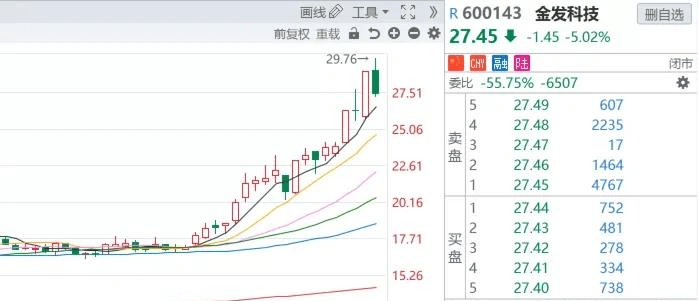 2021年丹阳丹北镇gdp_百强县榜单出炉,丹阳人快来看看排名(2)