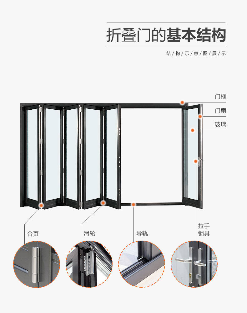 平面图折叠门怎么表示图片