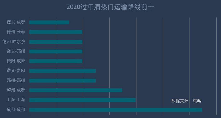 泸州酒类占gdp_1978年到2018年 ▎泸州这些珍贵的影像记录 再不看就没机会了