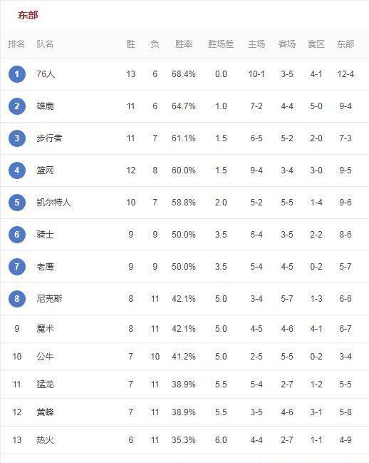 爵士排名_爵士白大理石图片