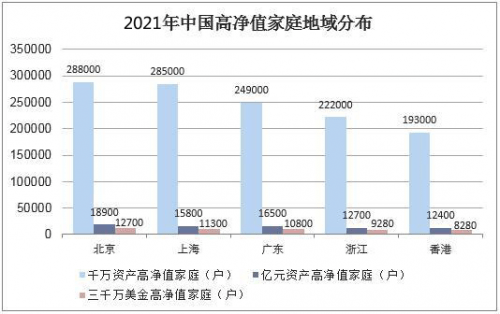 2021 中国人均收入_中国人均收入变化图