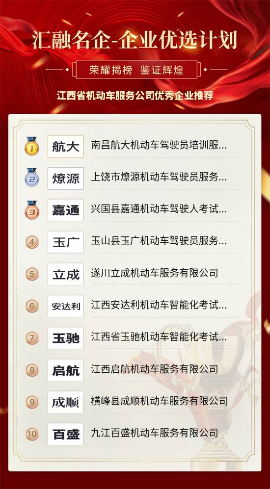 江西公司排名_江西瓷业公司真品图片
