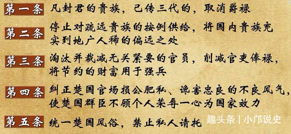 成语什么贵君什么_成语故事简笔画(4)