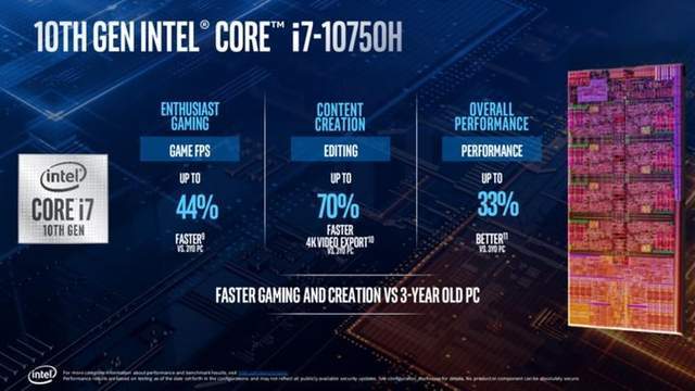 游戏|RTX3080 + 酷睿 i7-10870H高配置狂野驱动：雷神P1高性价比游戏本