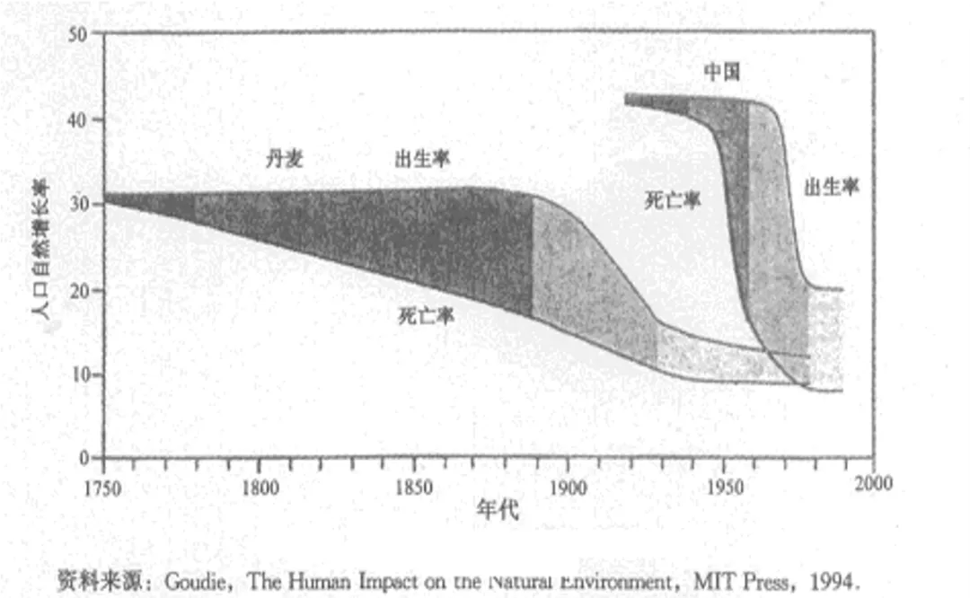 丹麦国家有多少人口数量_丹麦地图