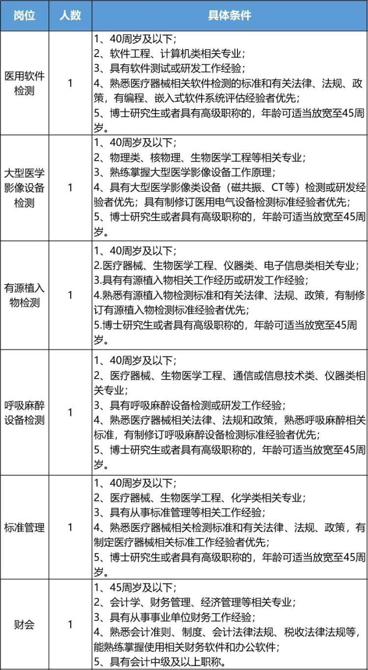 南宁外省市人口占比_广西南宁2020年人口