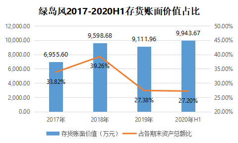 人口查阅_您访问的页面被管理员禁止访问,您的行为将被记录供网络管理人员查(2)