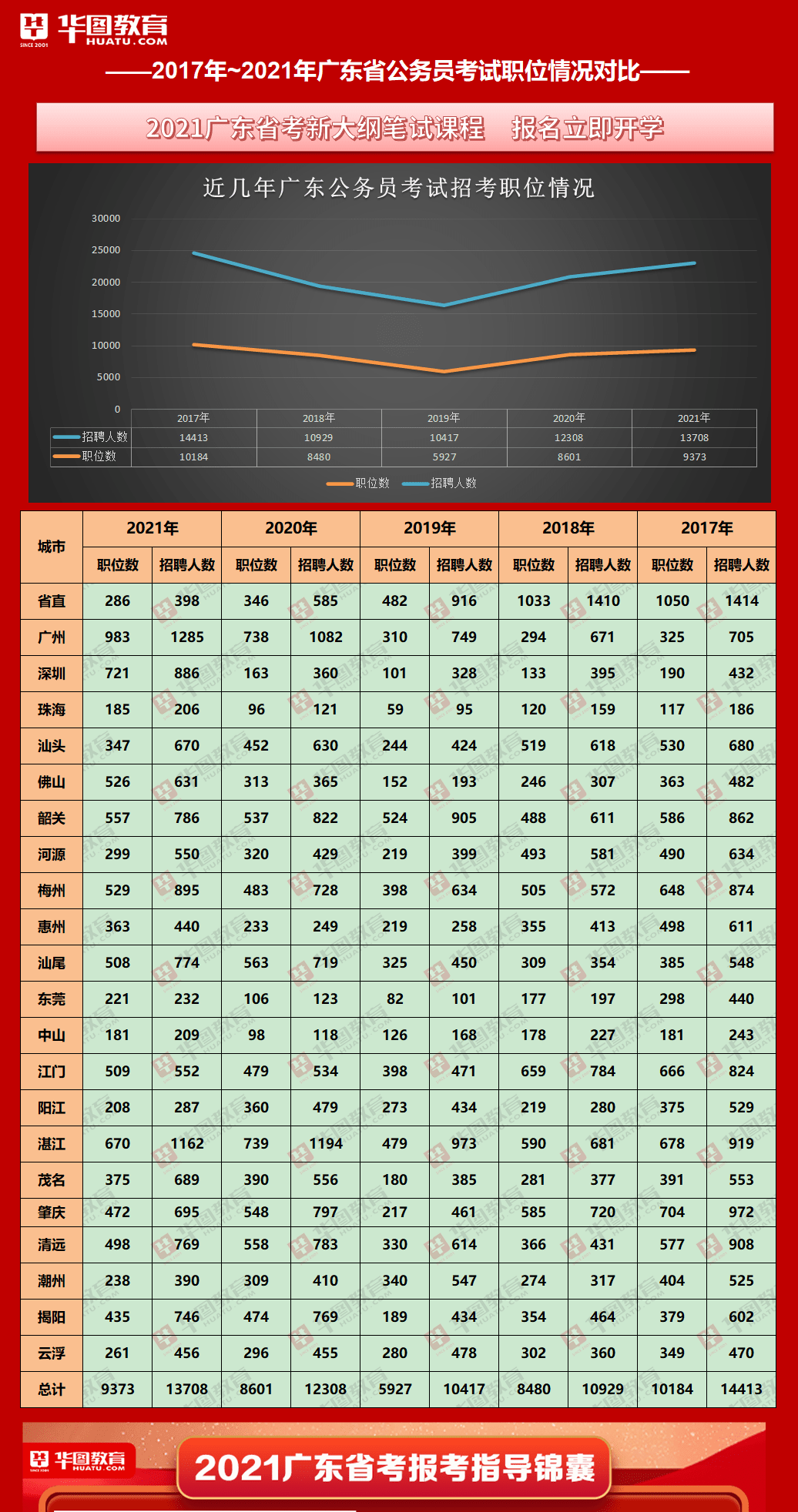 2021汤阴人口会增加吗_汤阴站是高铁站吗