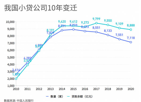 广东省各市人口2020_广东省各市分布图(3)