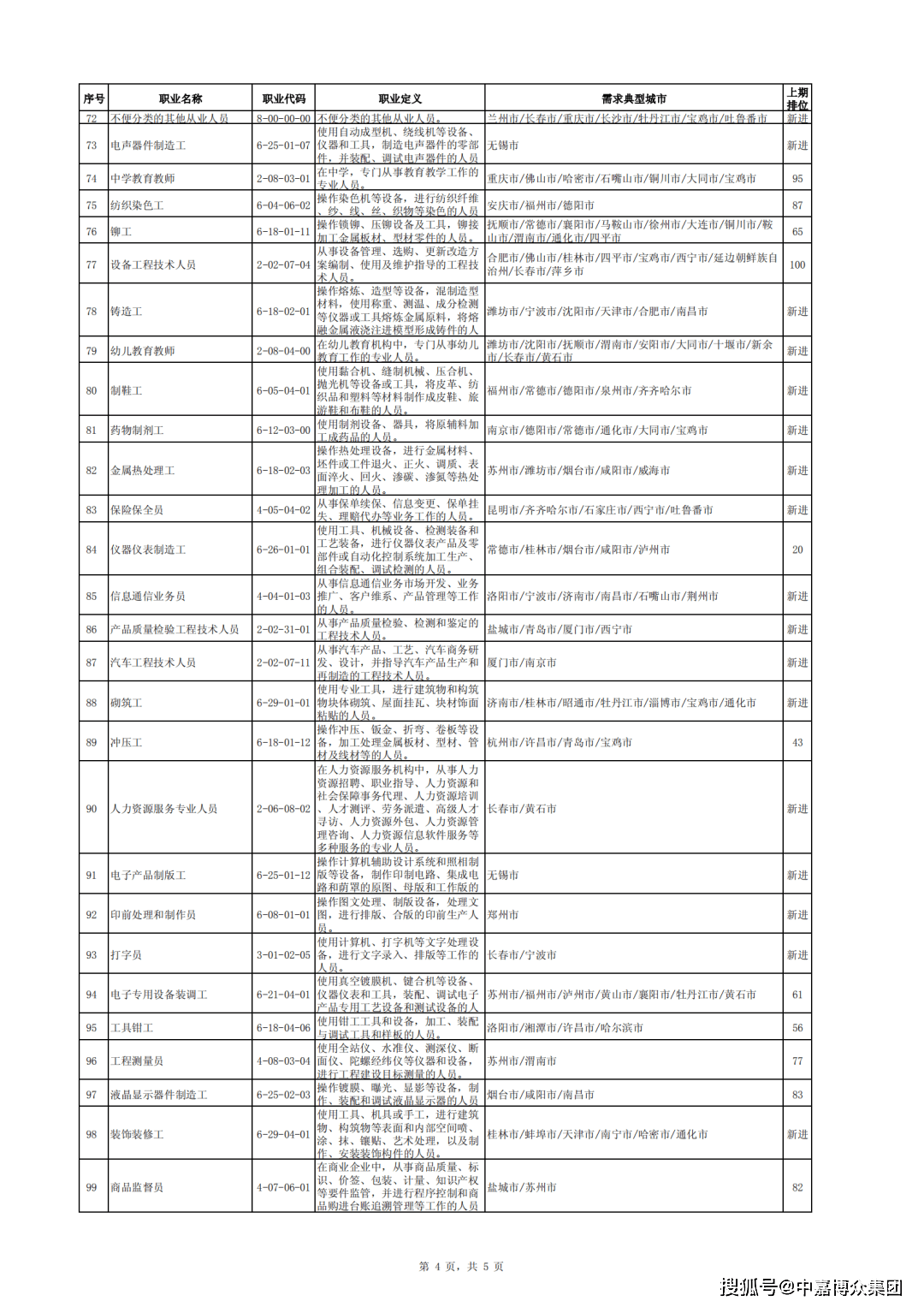 幼儿教育排名_幼儿安全教育图片