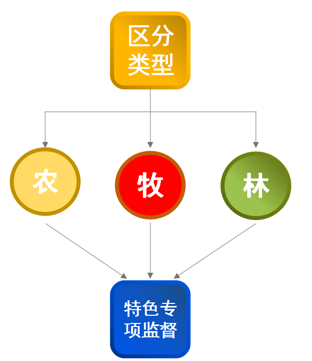 9485cc80363648e7984e593b00952d21.png