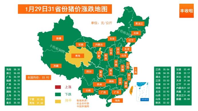 生猪价格排行榜_10月23~25日!全国猪价走势分析