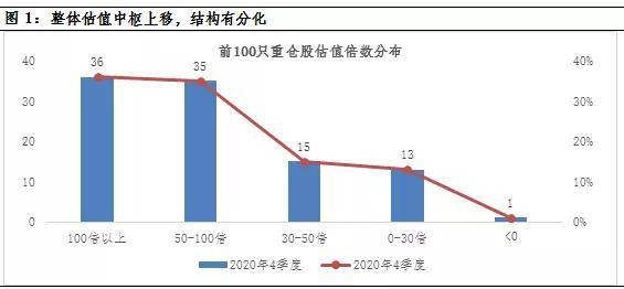 基金重仓股怎么查 ab9e36724cc24fc981e18c52f204dc26.jpeg