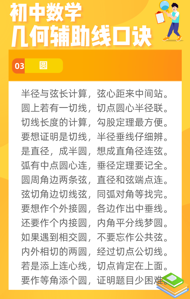 初中數學幾何輔助線作法 口訣,搞定幾何難題_圖形