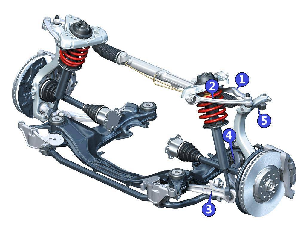 麦弗逊与五连杆悬架哪个更高级对比雷克萨斯es和奥迪a4就知道了