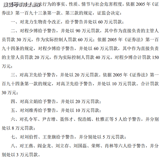 龙力生物造假案处罚结果来了 投资者损失怎么办？(图2)