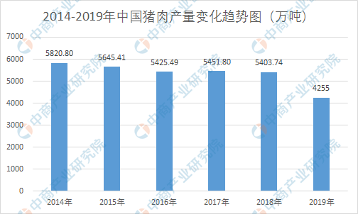 提高经济总量_经济总量世界第二图片