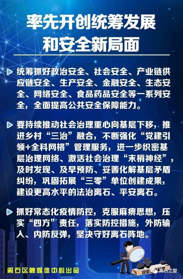 离石的GDP(2)