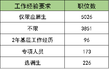 广东2021各镇gdp_22省份一季度GDP 湖南进入 1万亿元俱乐部(3)