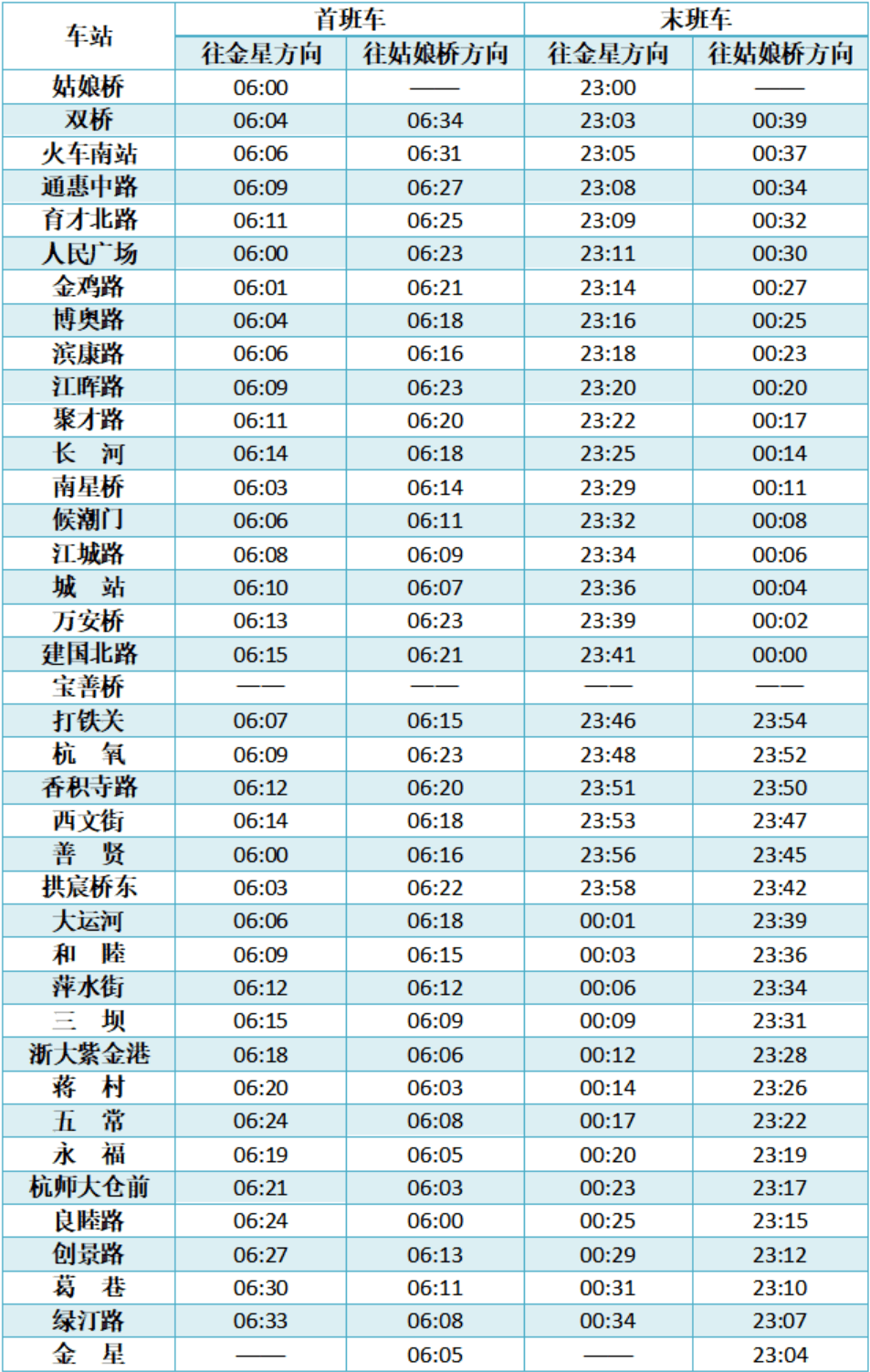 简谱末班车_末班车钢琴简谱