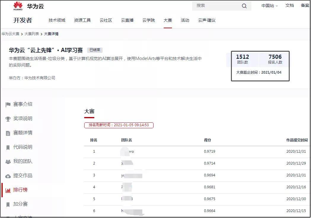 主题|恭喜北大元培学院2017级同学，小编再获华为云AI主题赛事奖项！
