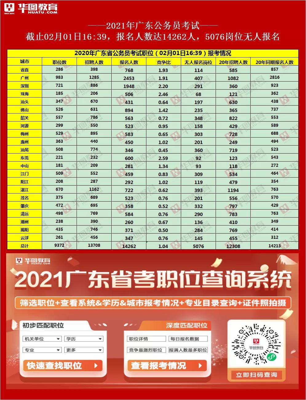 三亚2021年的人口数量_三亚百元2021年