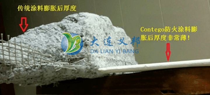 基材|轻量化的膨胀型防火涂料更适用于现代航空发动机短舱结构防火