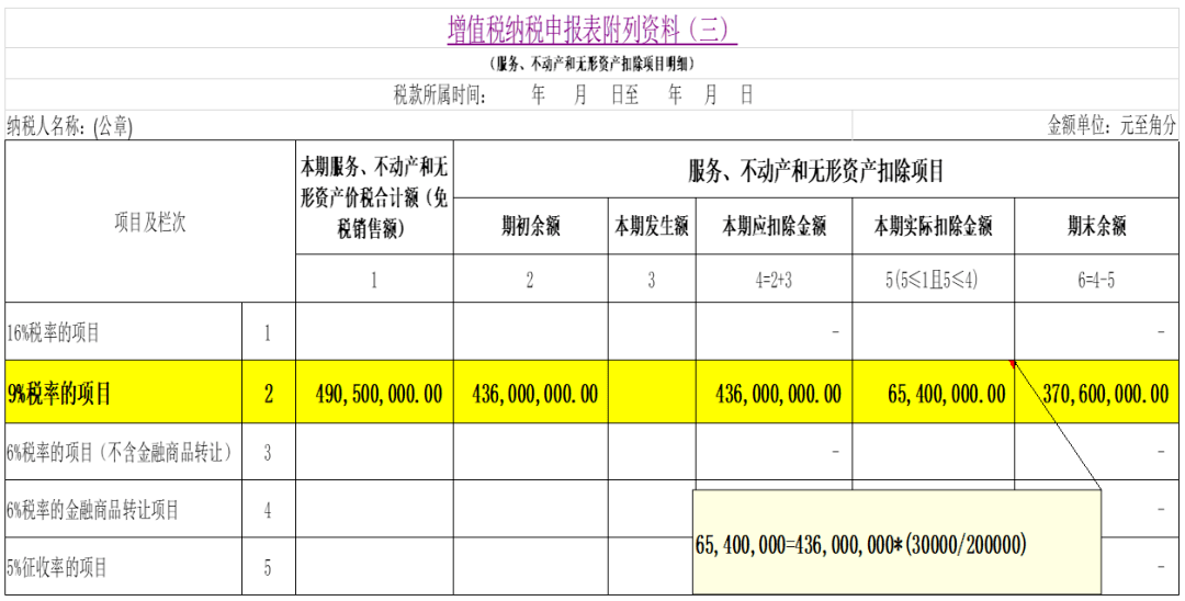 人口普查劳务费怎么造表_人口普查图片(2)